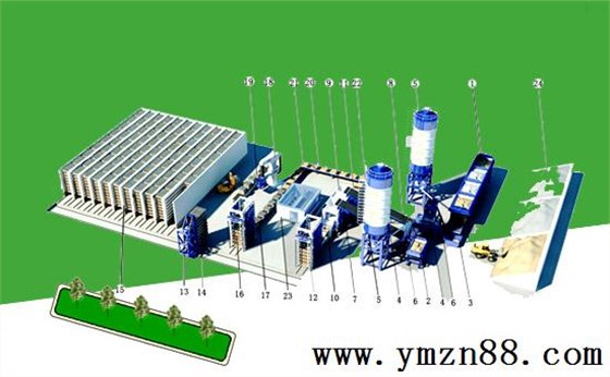 免燒磚機設(shè)備