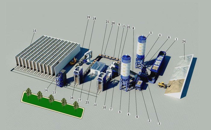 銀馬智能全自動磚機(jī)生產(chǎn)線操作注意事項(xiàng) 銀馬智能全自動磚機(jī)生產(chǎn)線操作注意事項(xiàng)