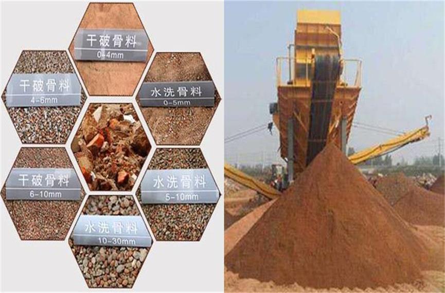 建筑垃圾的資源化的關鍵是再生 建筑垃圾的資源化的關鍵是再生