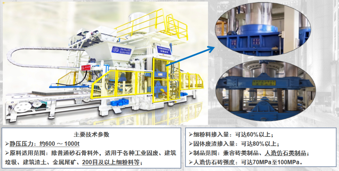 黃河流域煤矸石（煤泥）綜合利用技術(shù)研討會(huì)圓滿(mǎn)落幕